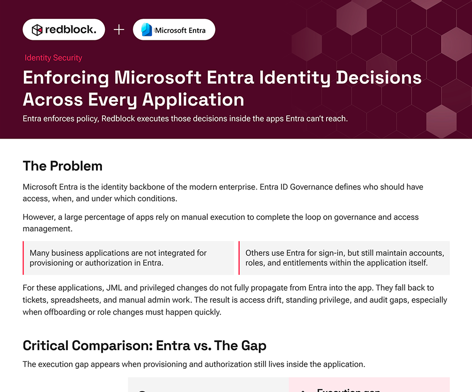 Enforcing Microsoft Entra Identity Decisions Across Every Application