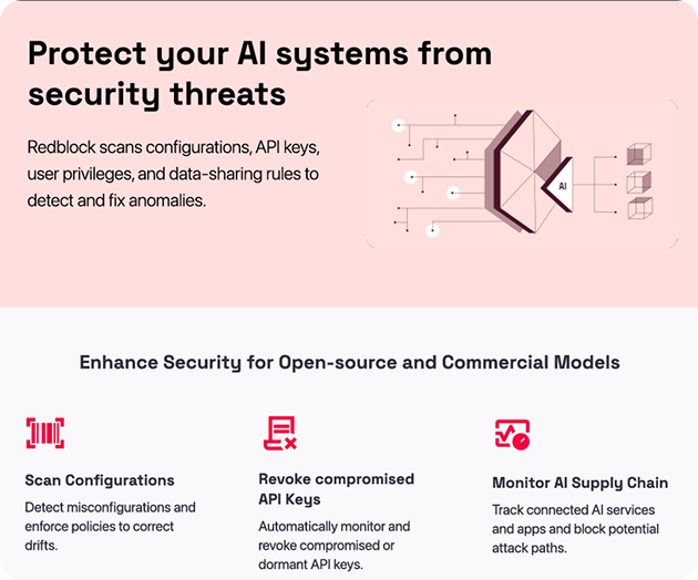 Protect your AI systems from security threats