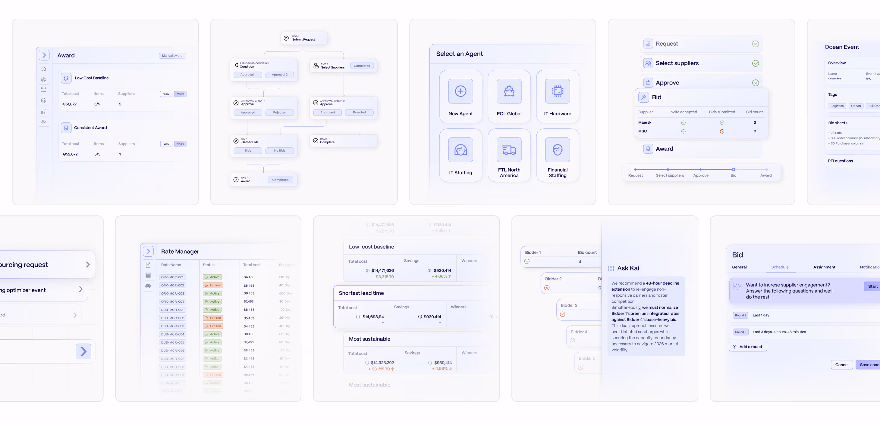 Dashboard interface showing award details, workflow, agent selection, event info, rate manager, and bidding status panels.