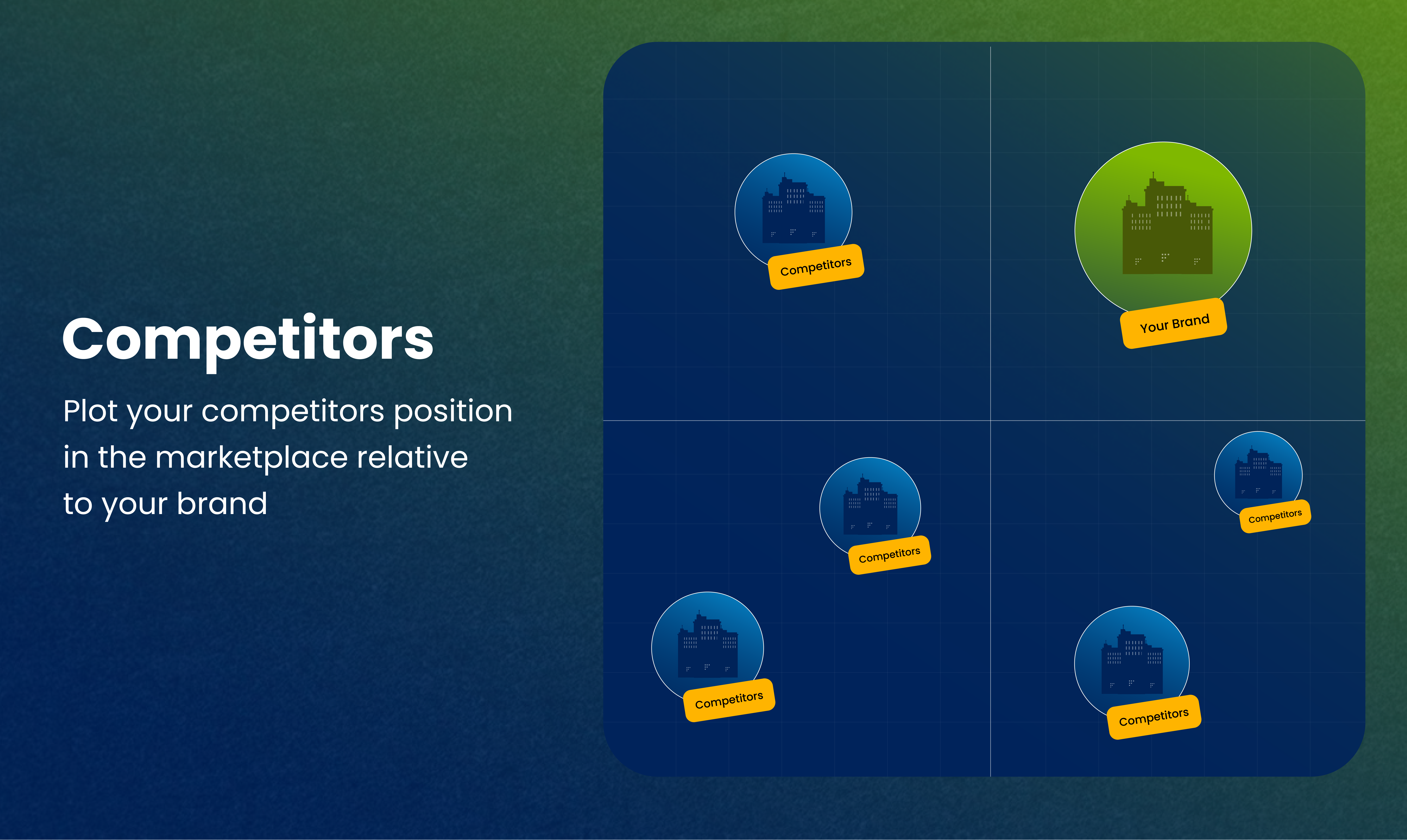 graph of competition