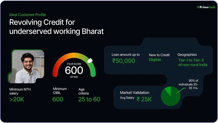 A black and white photo of a man on a black background.