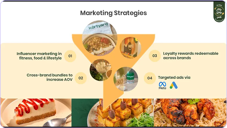 A picture of a number of different food items.