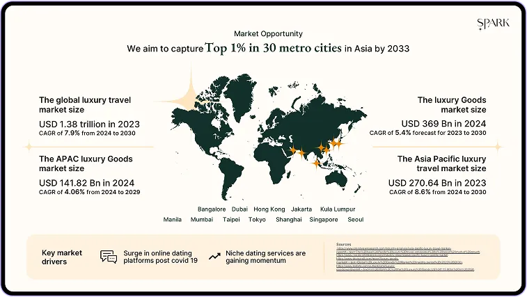 A map of the world showing where we are going.