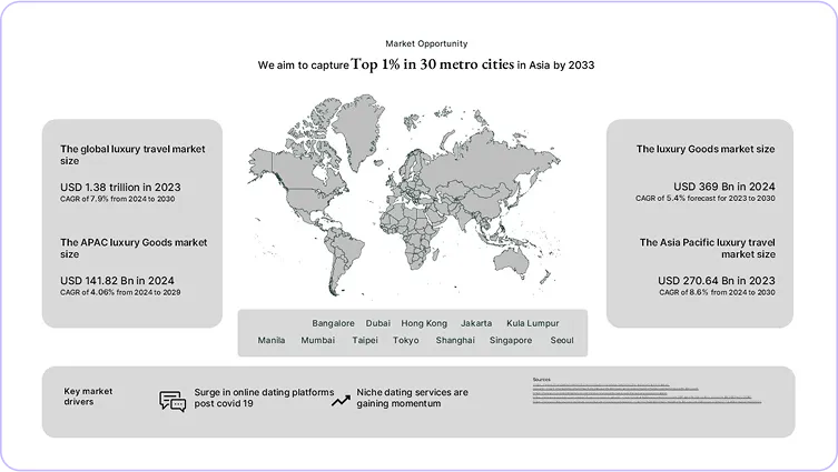 A map of the world with the names of countries.