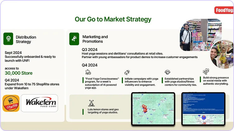 A poster advertising a market strategy.