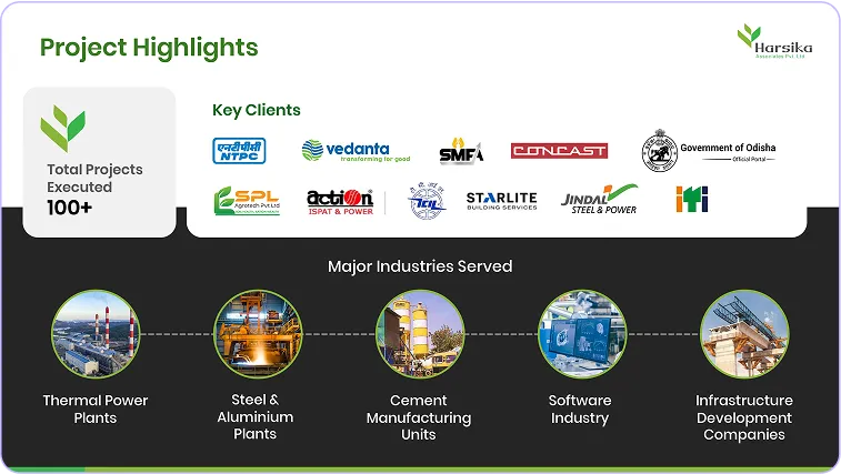 A group of different types of business logos.