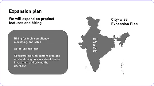 A map of india showing the location of the company.