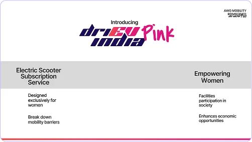 A white and purple business card with the name of an indian company.