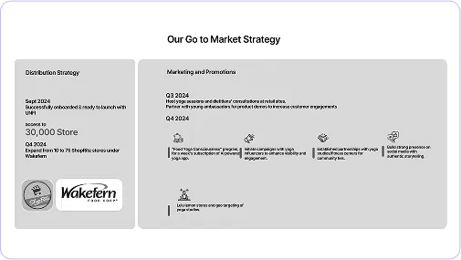 A business card with the words our go to market strategy.