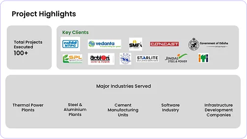 A large number of different logos on a white background.