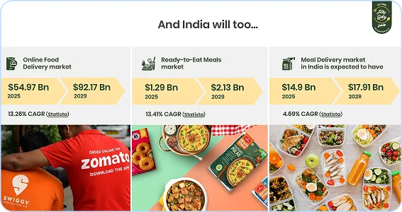 A table topped with lots of different foods.