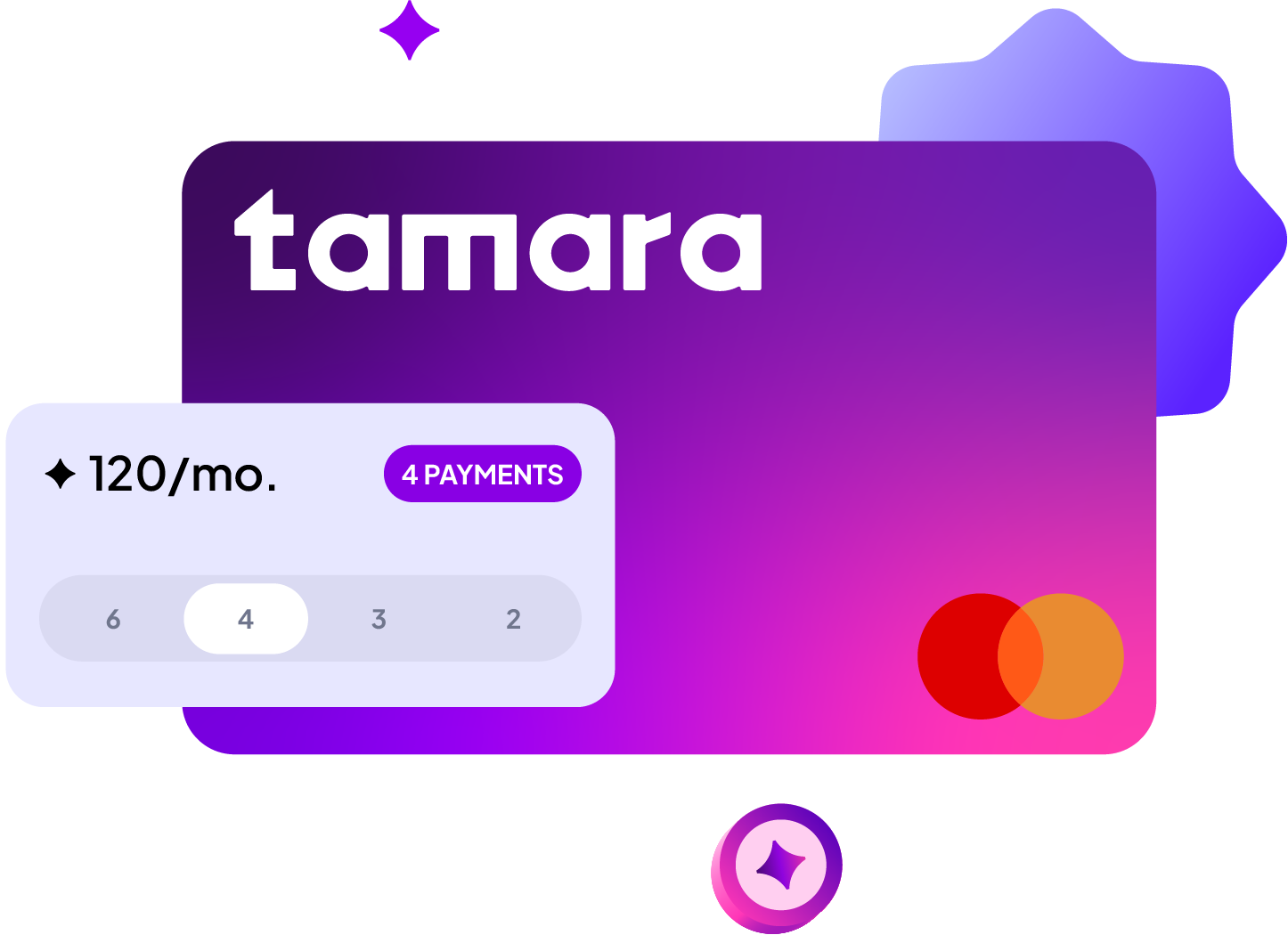 Dashboard mockup