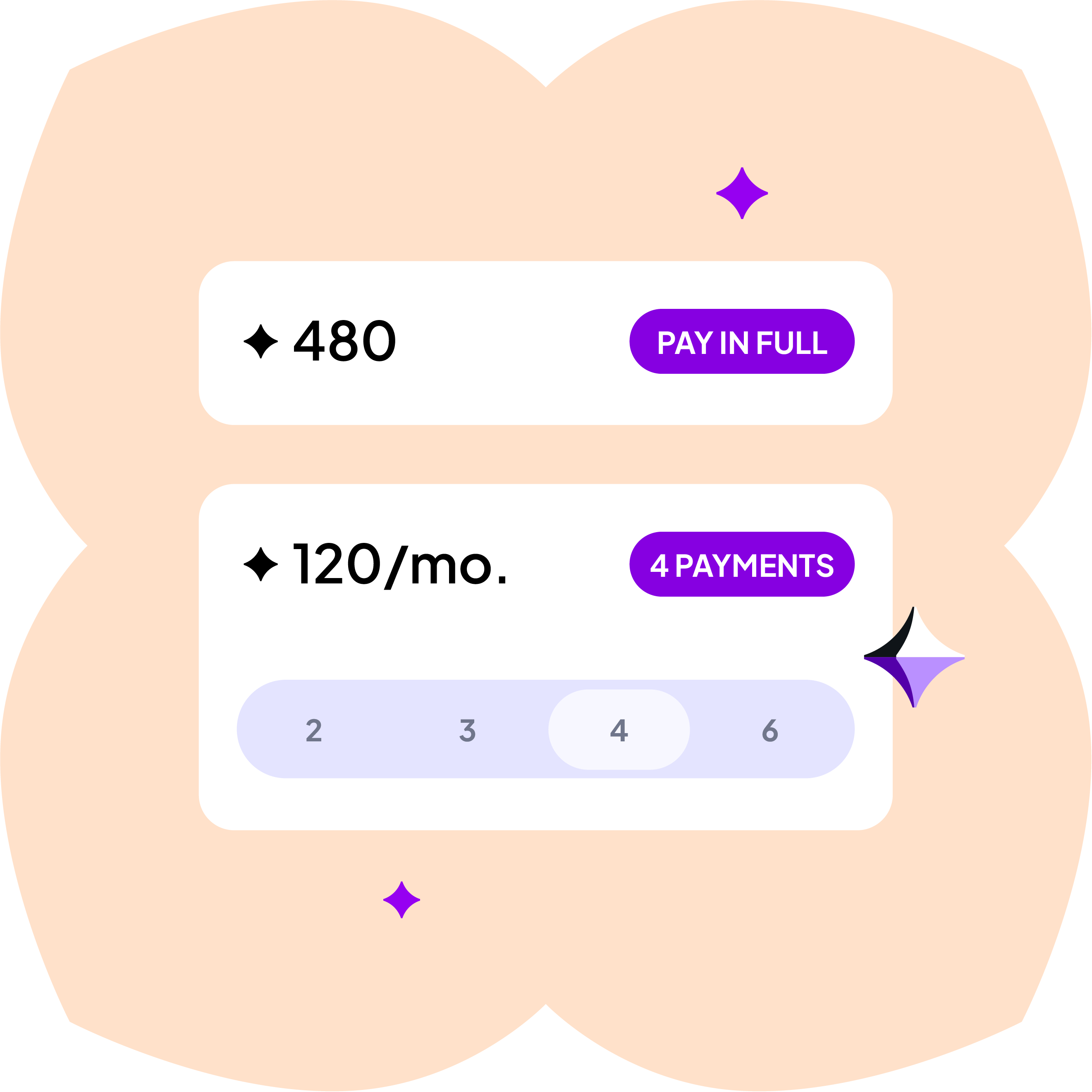 Dashboard mockup