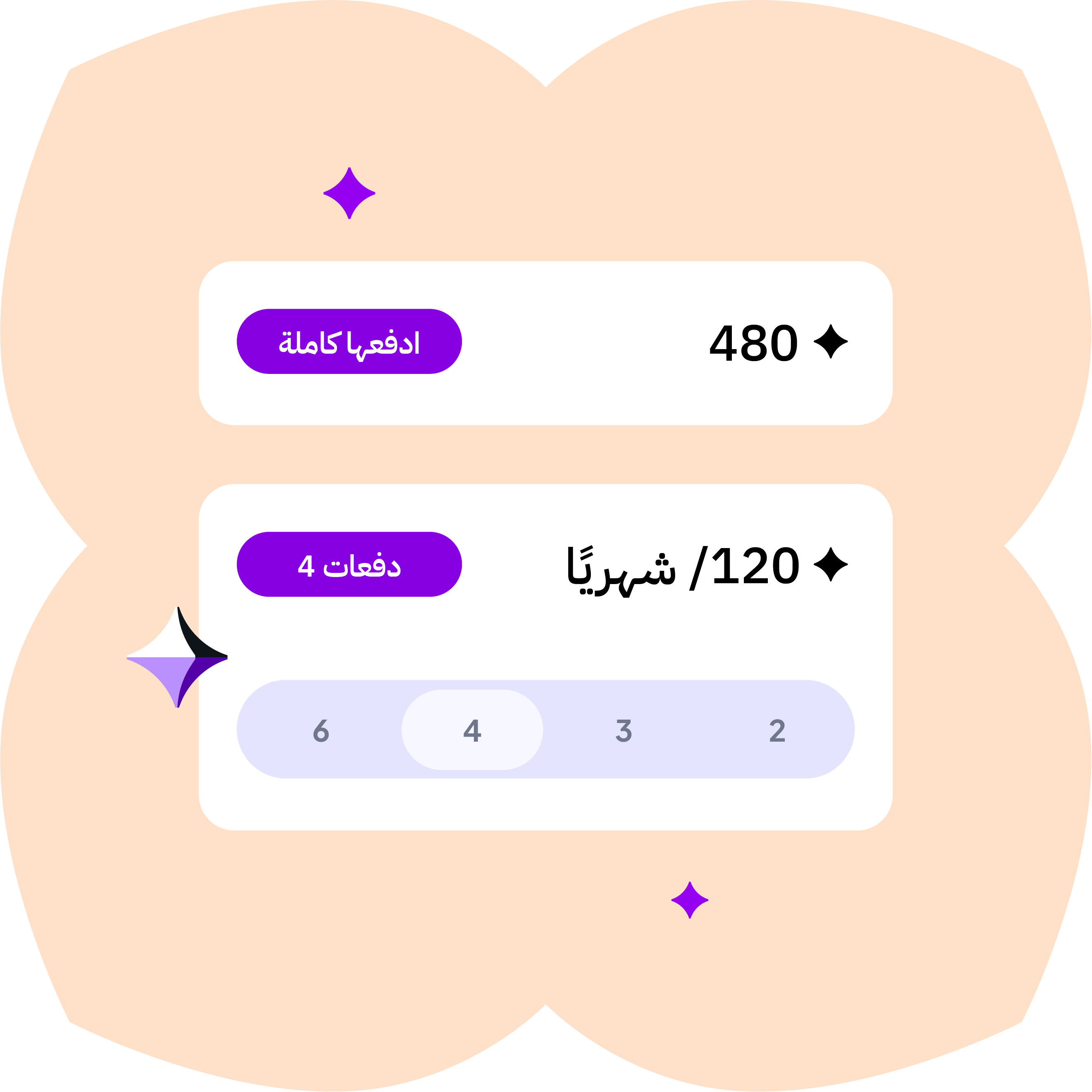 Dashboard mockup