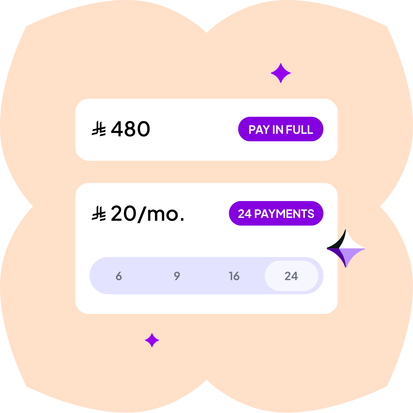 Dashboard mockup