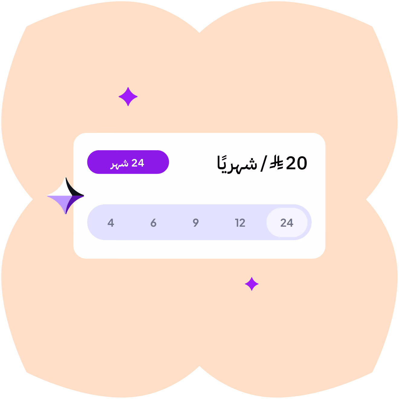 Dashboard mockup