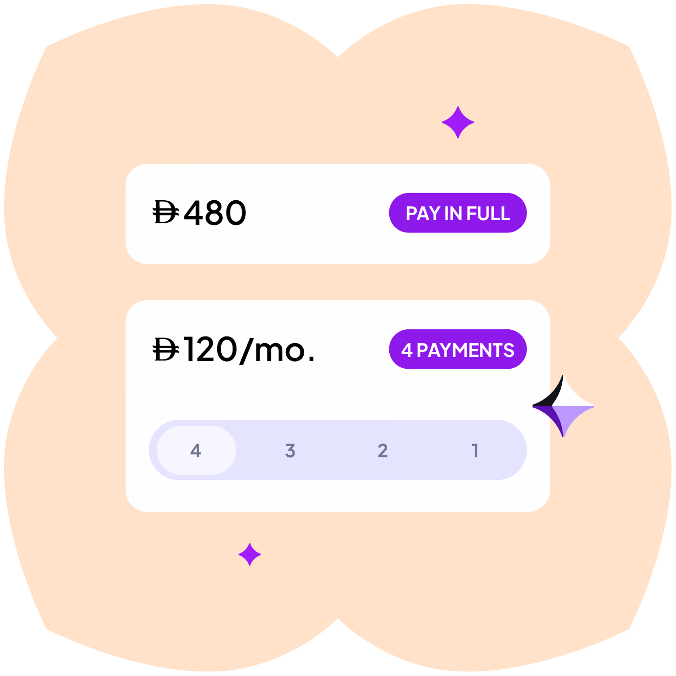 Dashboard mockup