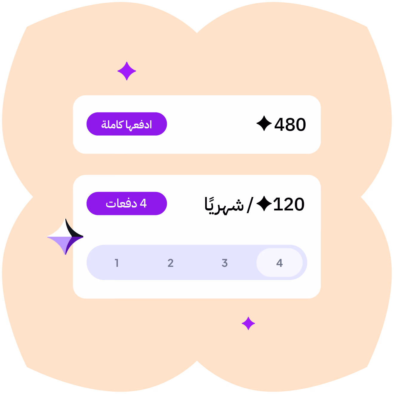 Dashboard mockup