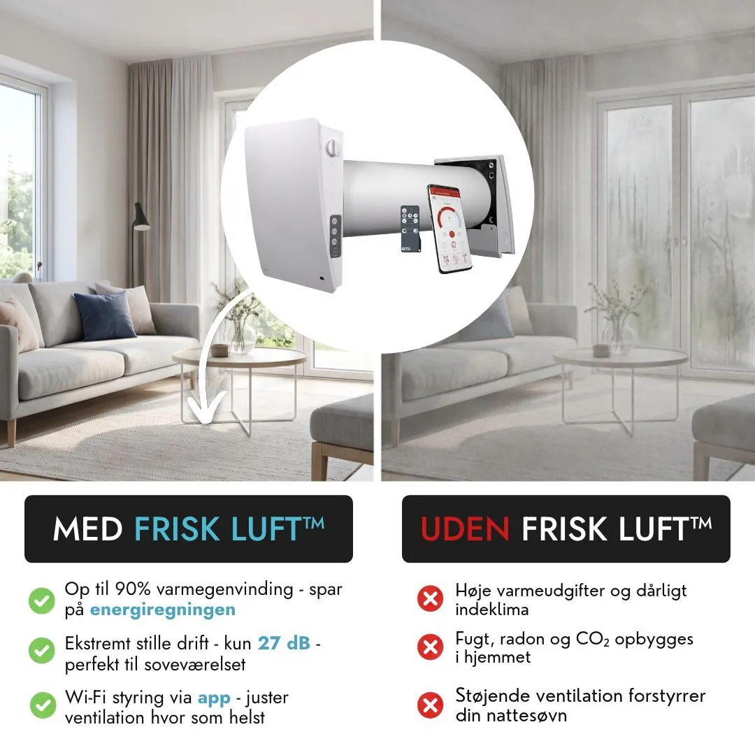 Brand-matchet creative