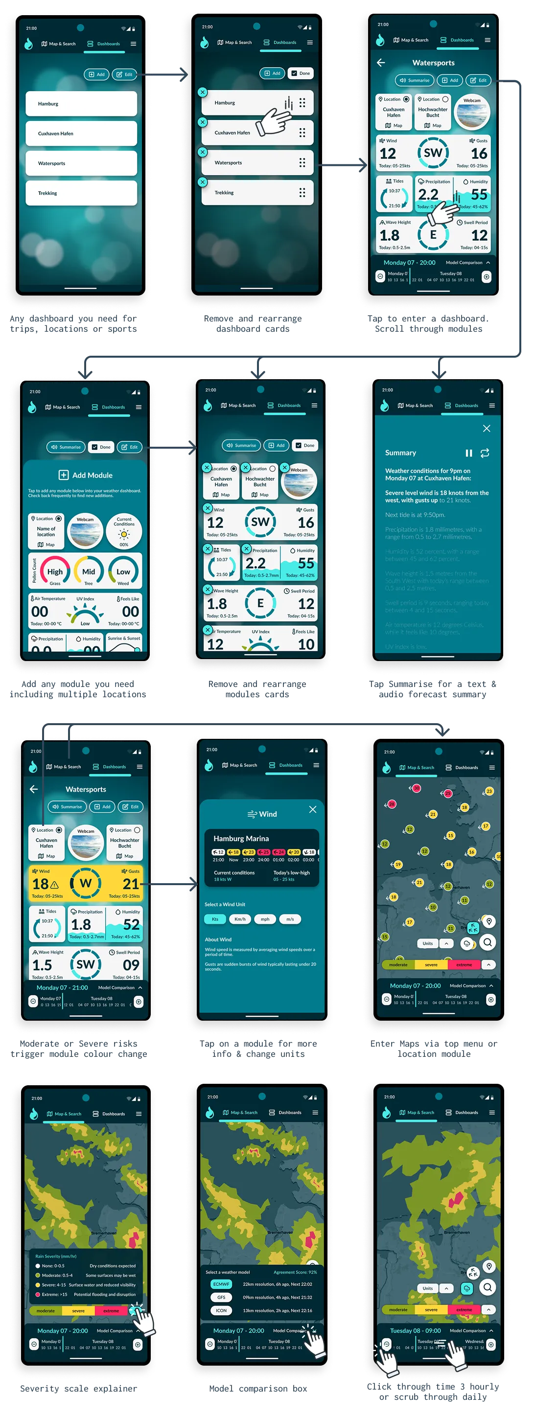 Series of smartphone app screens showing final designs of the weather forecast dashboard and map.