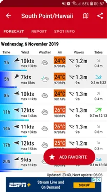 Windfinder.com forecast screenshot