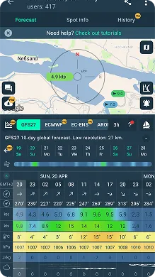 Windy.app forecast screenshot