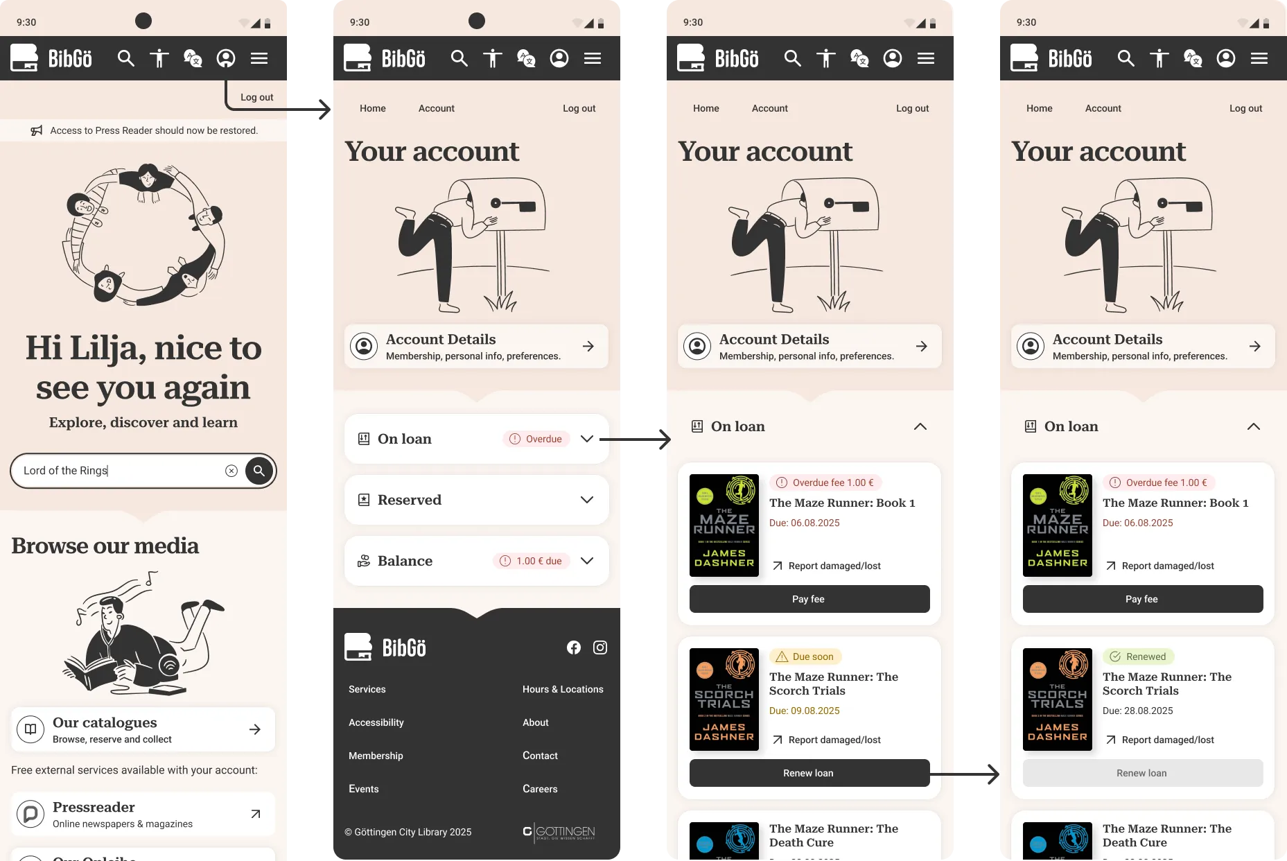Mobile views of BibGö account user flow.