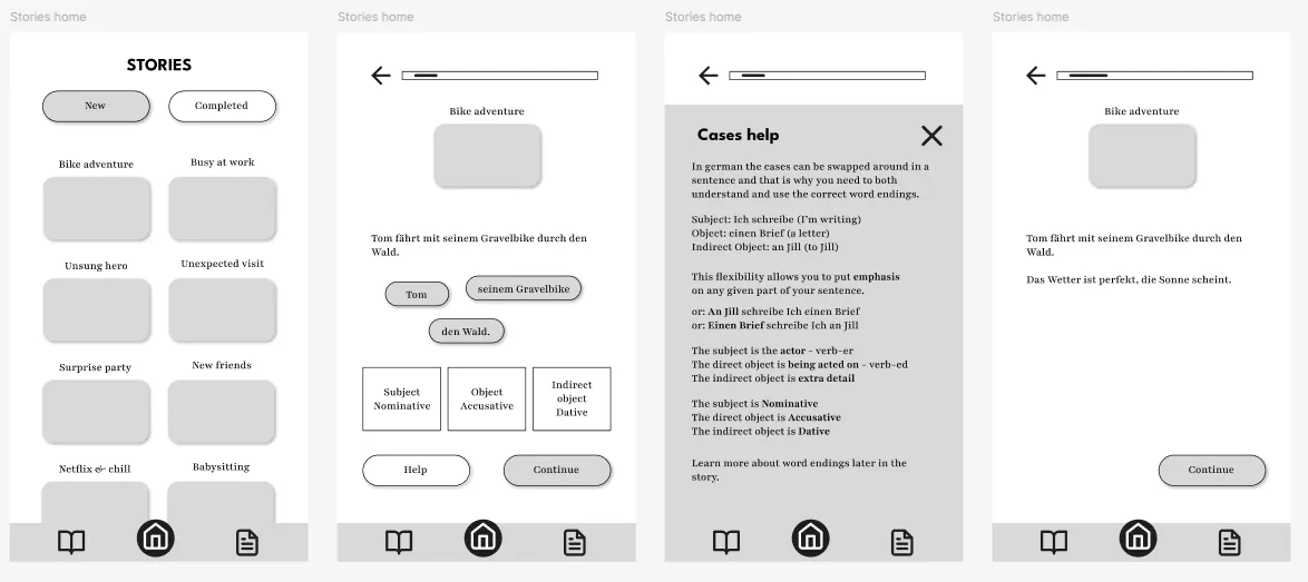 Four wireframe screens showing how a user can go from home screen to a story lesson and grammar game.