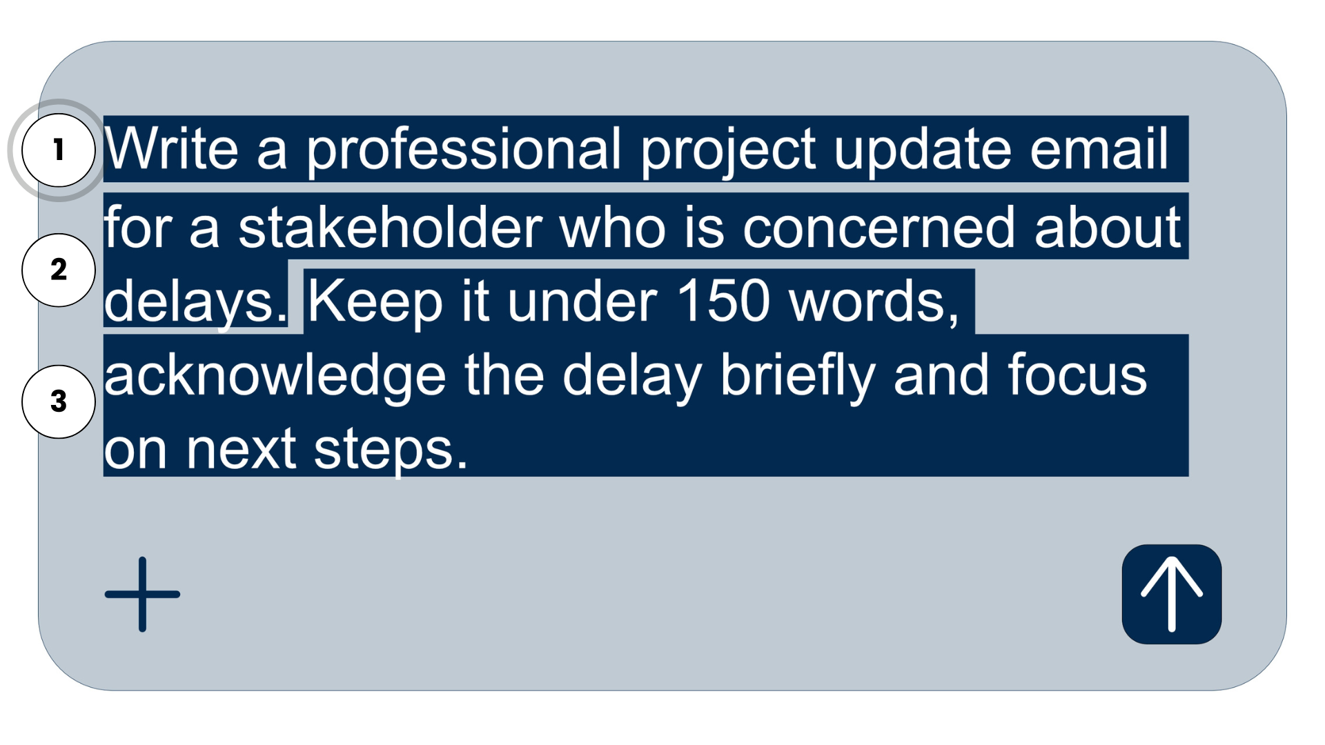 Illustrated version of a AI prompting box with three parts of the prompt highlighted.