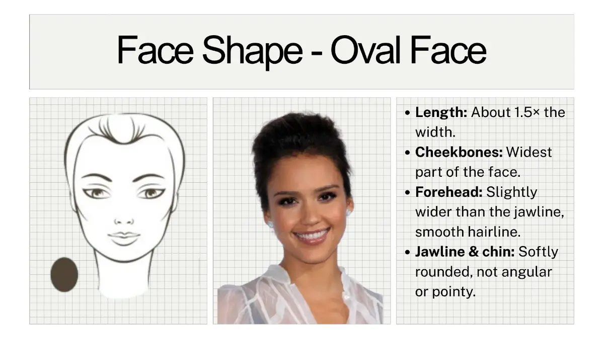 Oval face shape example for sunglasses guide