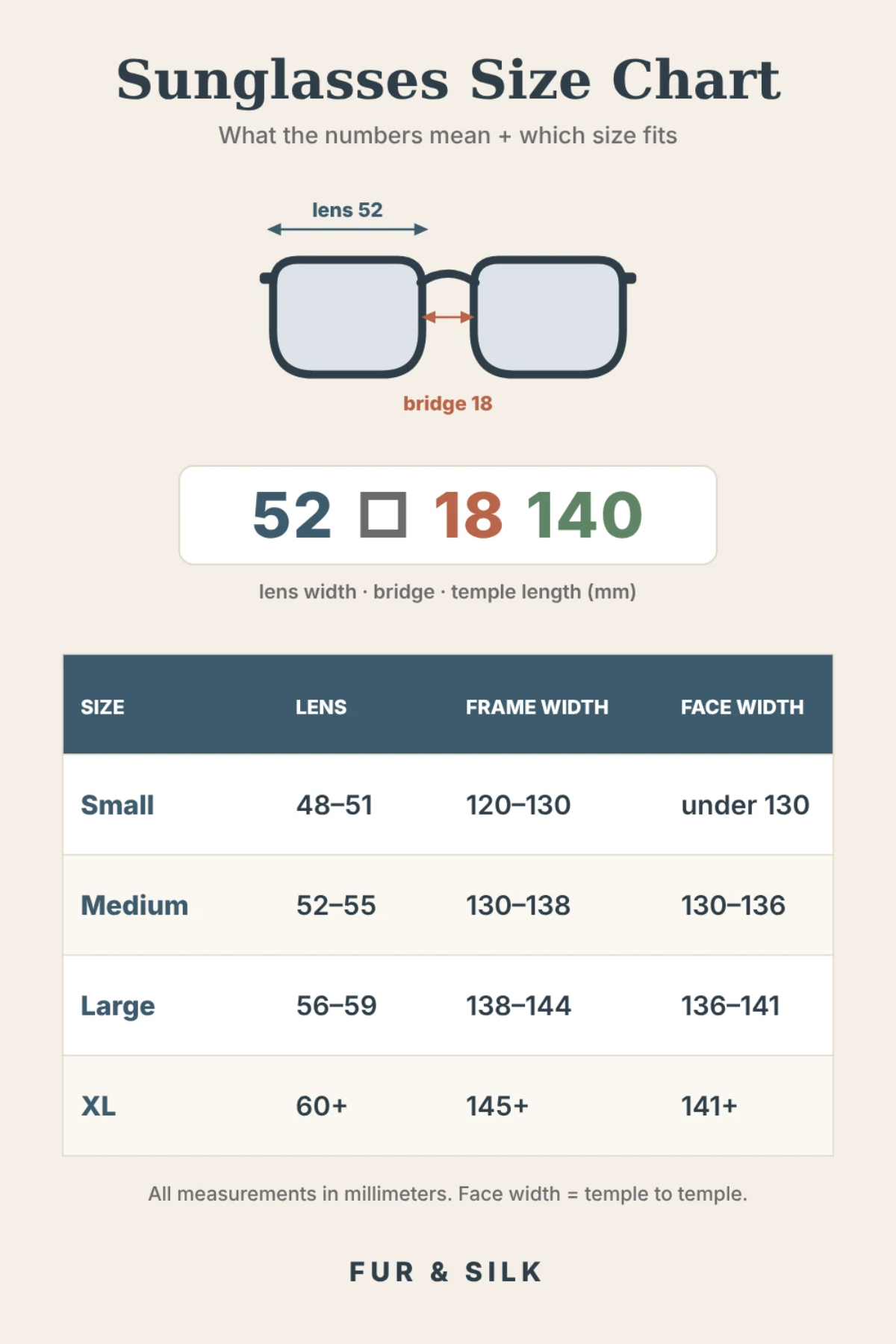 Sunglasses size chart cheat sheet with lens, frame and face width for small to XL
