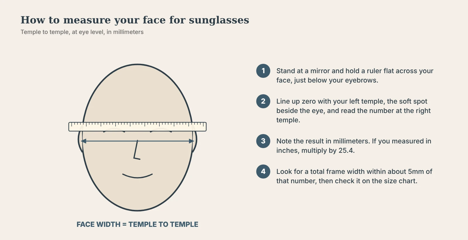How to measure face for sunglasses with a ruler from temple to temple