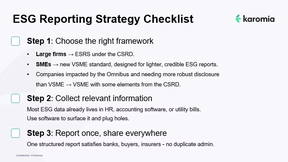 ESG reporting strategy checklist