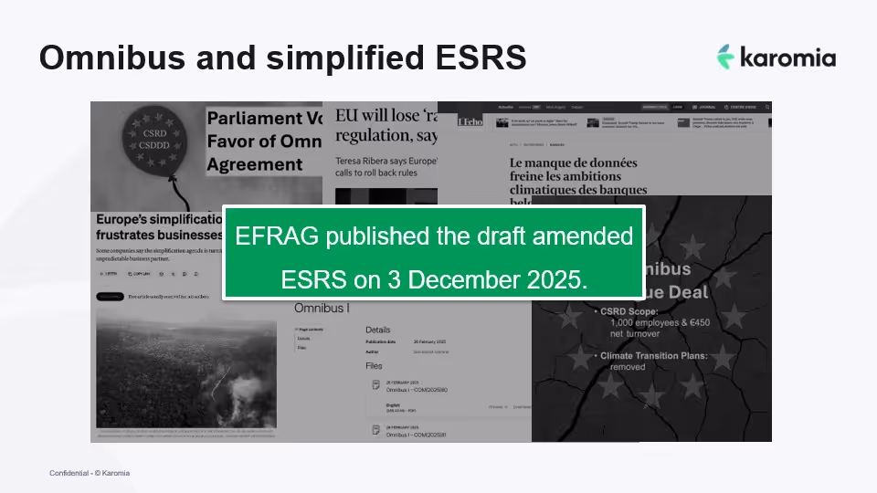 on 3 December 2025, EFRAG published the draft amended ESRS