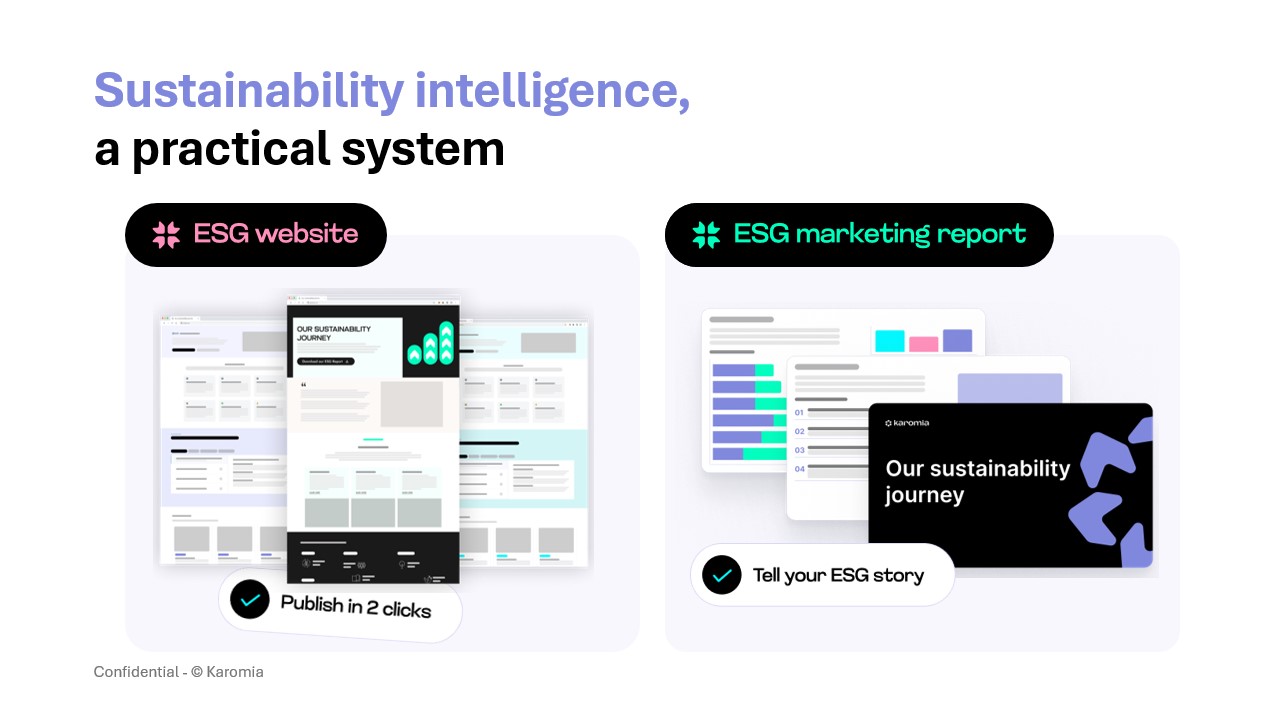 communicate your sustainability efforts with esg website and esg report