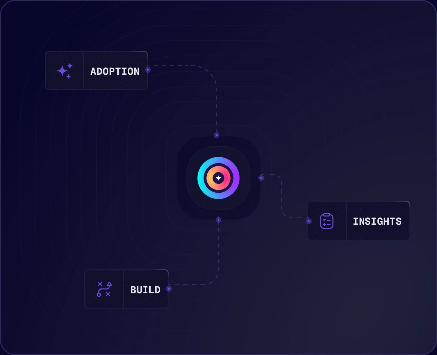 Octave connects adoption, insights and build