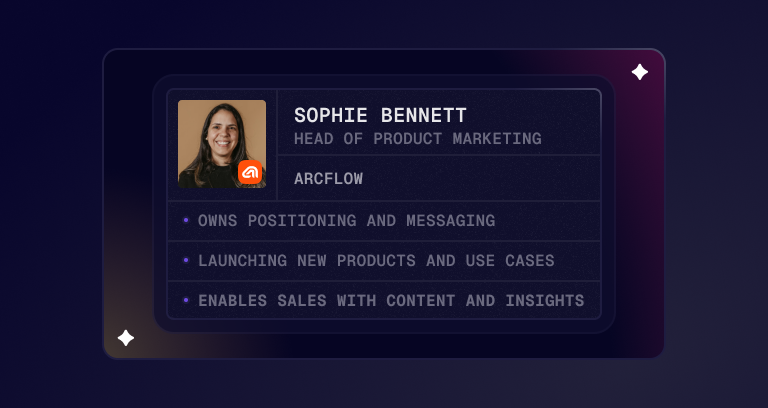 Buyer persona and positioning profile