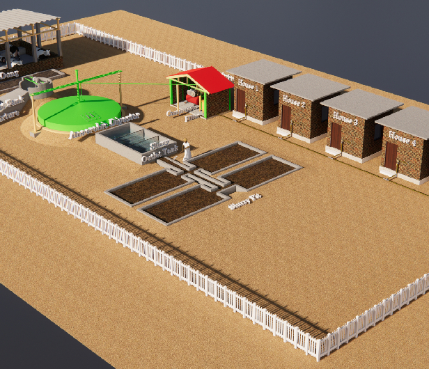3d Model of Biogas Unit