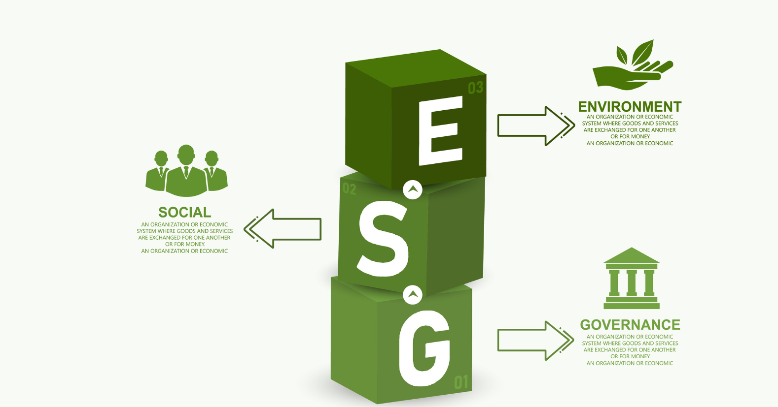 ESG Pillars