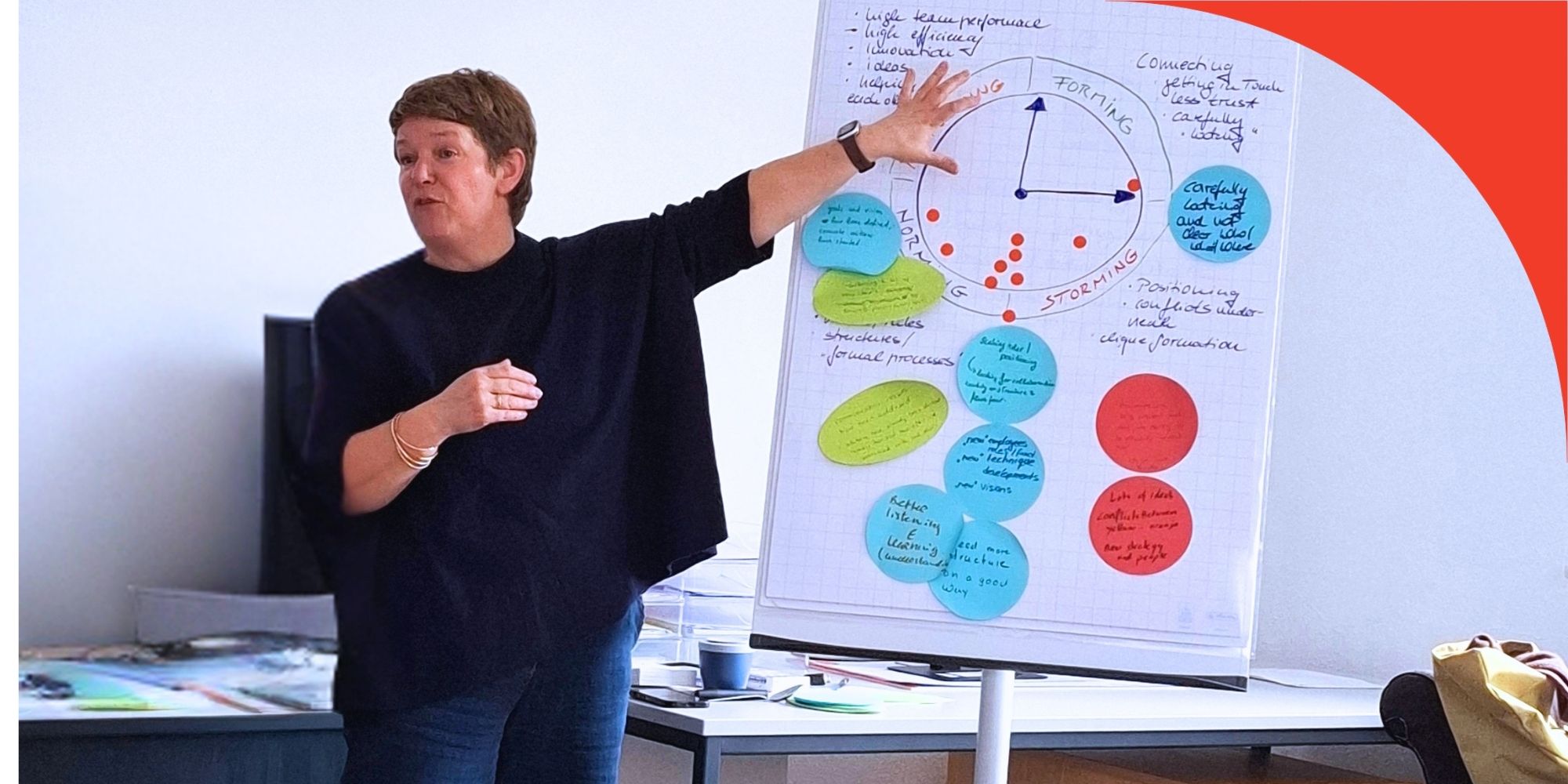 Van goed werk naar groei: wat gebeurt er in de praktijk van een consultant?