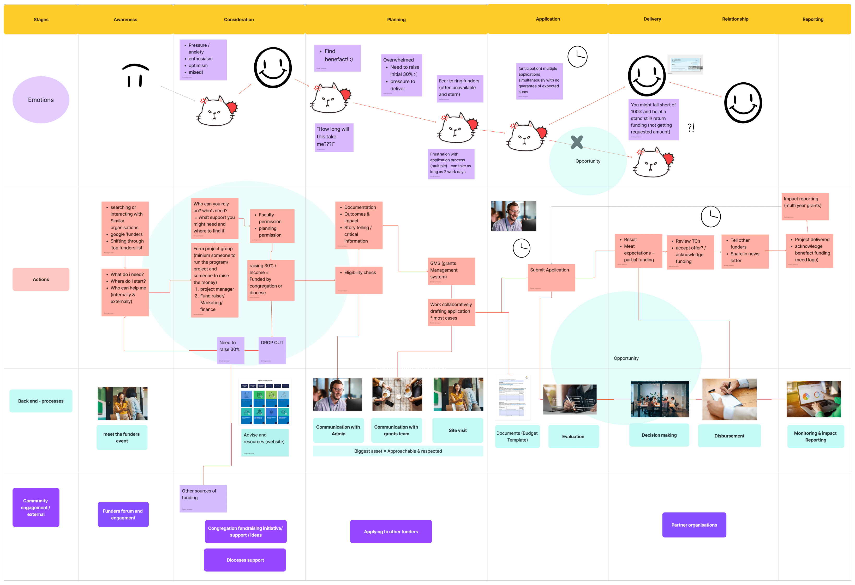 [background image] image of landscaping office space for a landscaping service