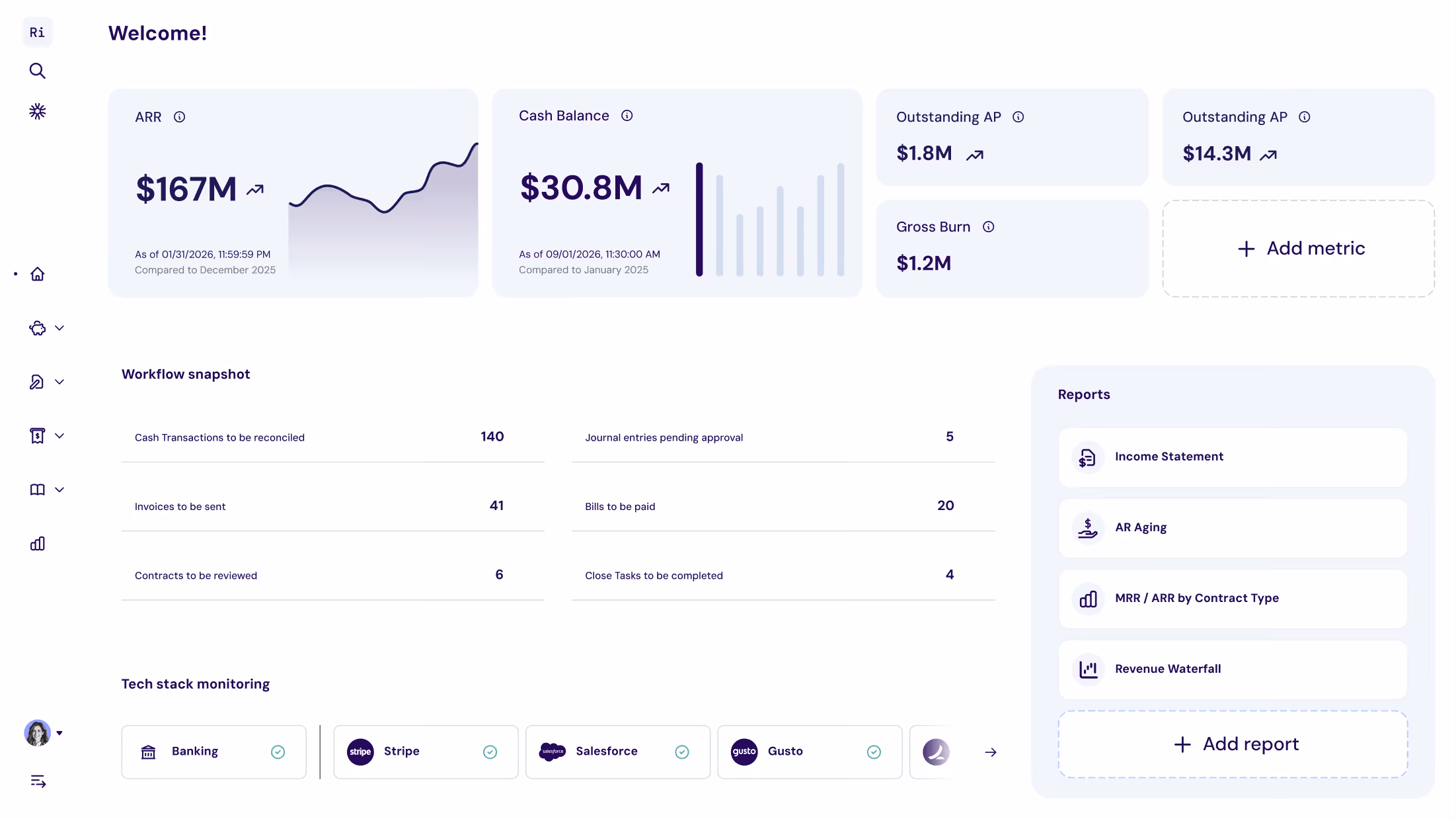 Rillet talk to sales visual