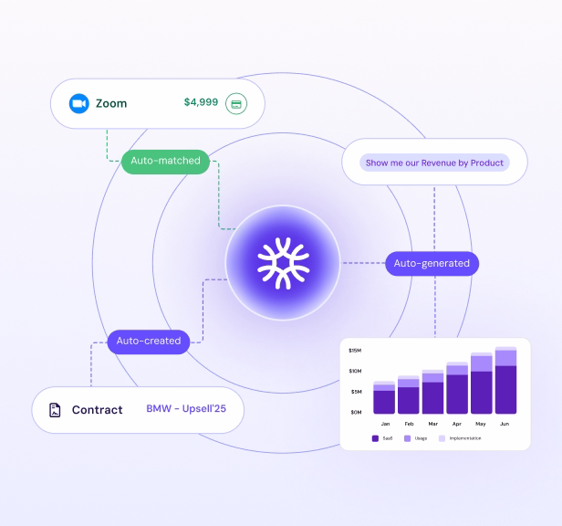 Tech solutions illustration