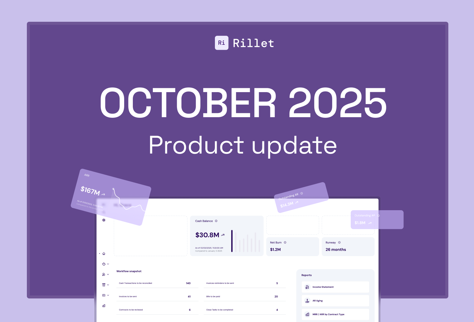 October 2025 Product Update Announcement