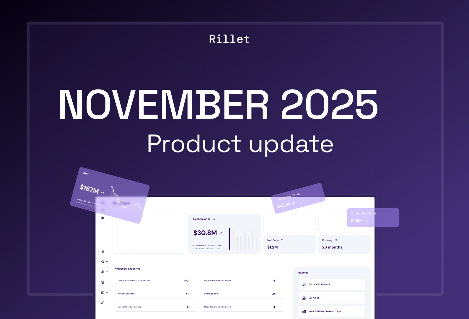 November 2025 Product Update Announcement
