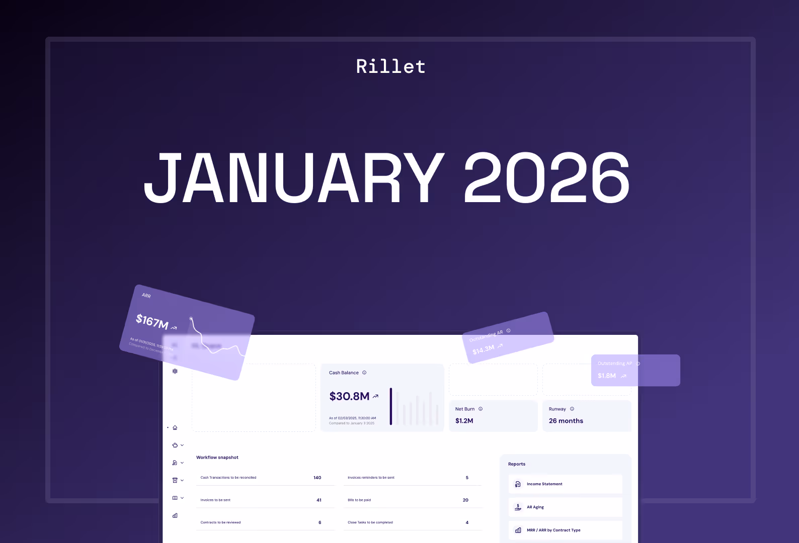 Devember 2025 Product Update Announcement