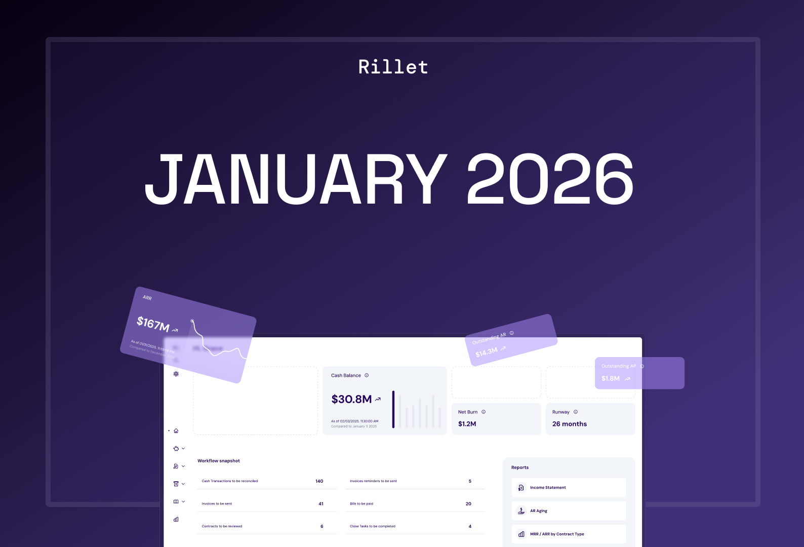 Devember 2025 Product Update Announcement