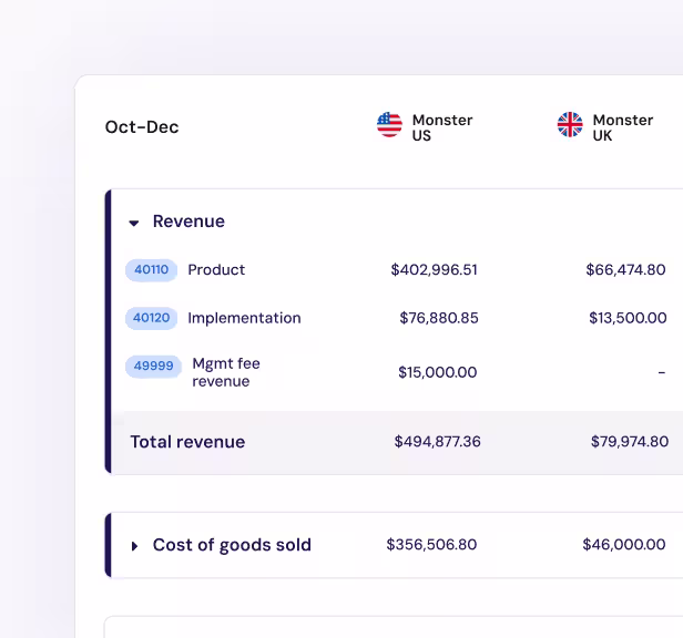 Flexible GAAP reporting