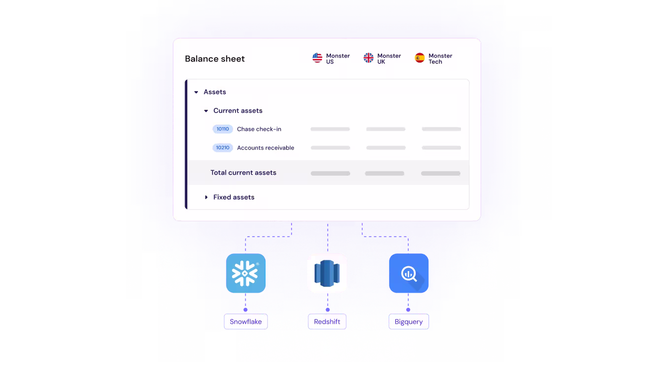 Clean report exports - Flexible GAAP Reporting