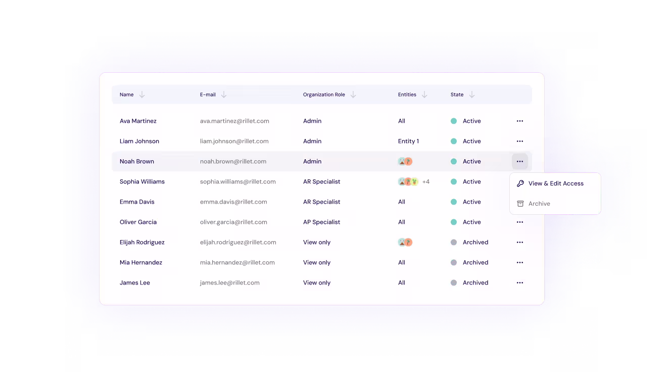 Manage user roles - User Management & Approvals
